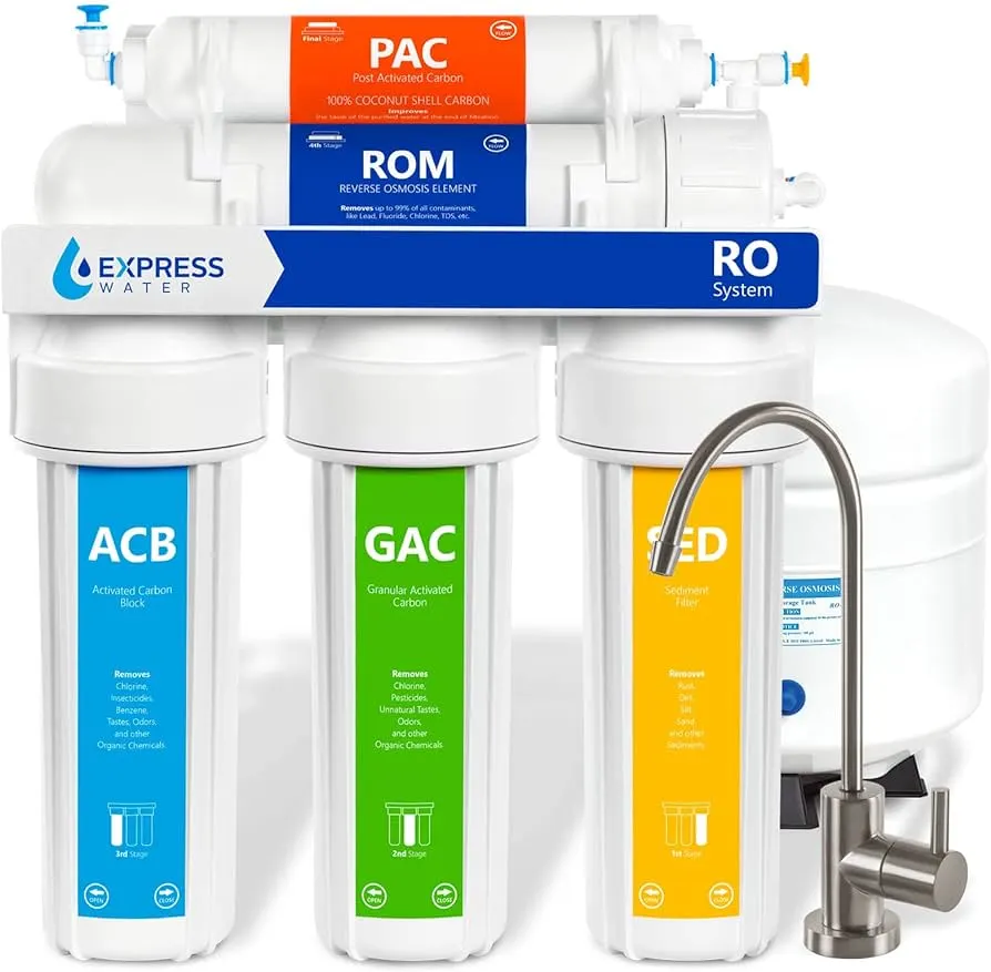 RO water